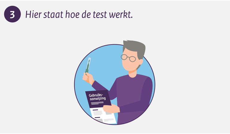 Hier staat hoe de test werkt.