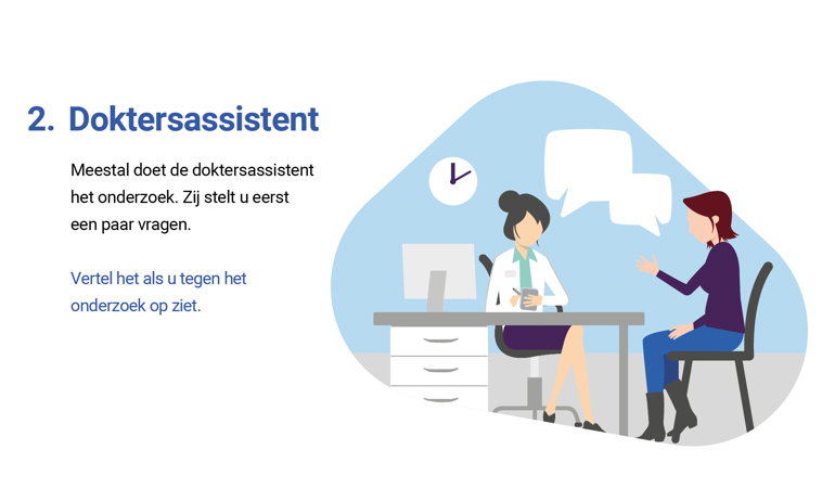 Meestal doet de doktersassistent het onderzoek. Zij stelt u eerst een paar vragen. Vertel het als u tegen het onderzoek op ziet. 