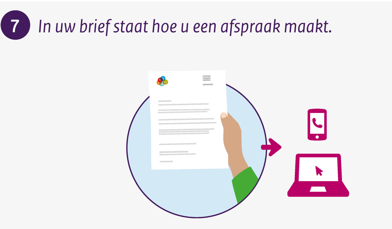 In uw brief staat hoe u een afspraak kunt maken.