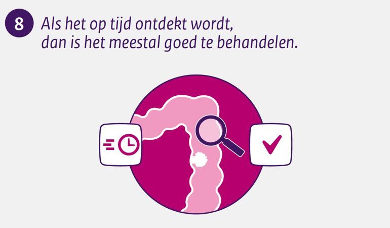 Als een poliep of kanker op tijd ontdekt wordt, dan is het meestal goed te behandelen.