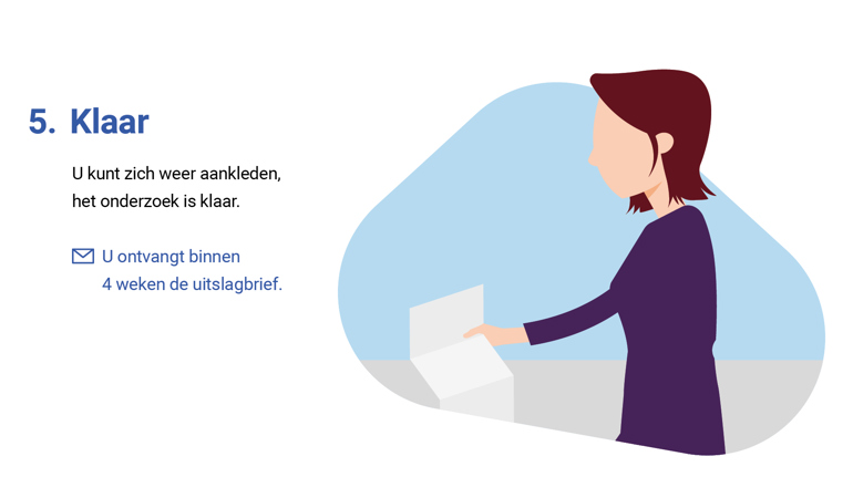 Bevolkingsonderzoek baarmoederhalskanker | Het onderzoek Bevolkingsonderzoek Baarmoederhalskanker | Het Onderzoek