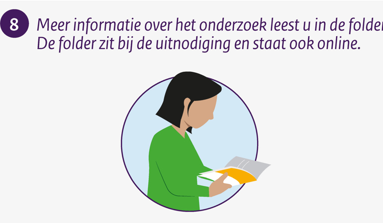Meer informatie over het onderzoek leest u in de folder. De folder zit bij de uitnodiging en staat ook online.