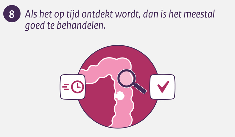 Als een poliep of kanker op tijd ontdekt wordt, dan is het meestal goed te behandelen.