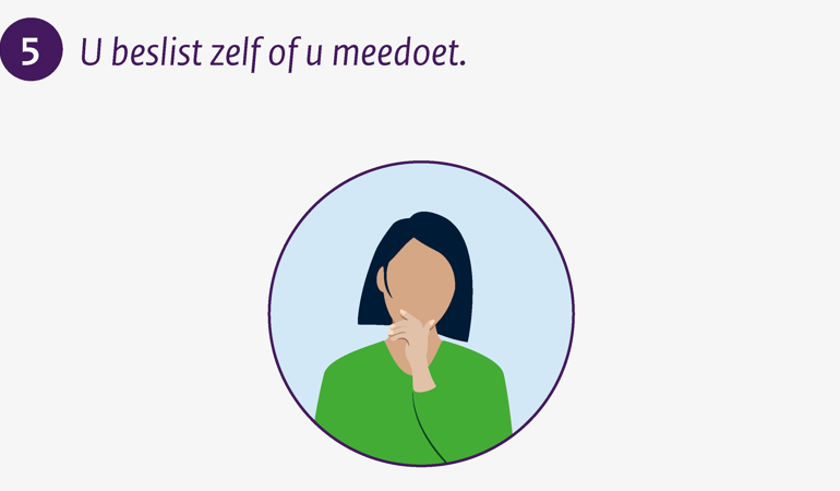 U beslist zelf of u meedoet.