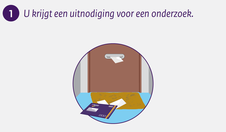 U krijgt een uitnodiging voor een onderzoek.