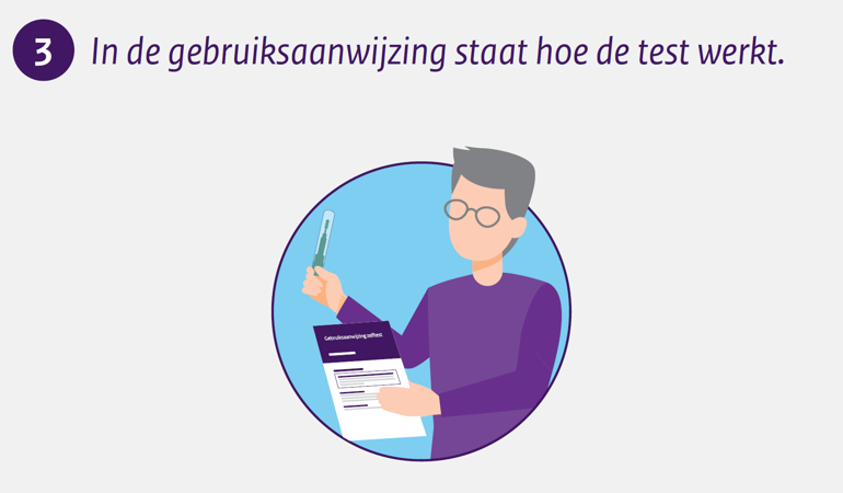 In de gebruiksaanwijzing staat hoe de test werkt.