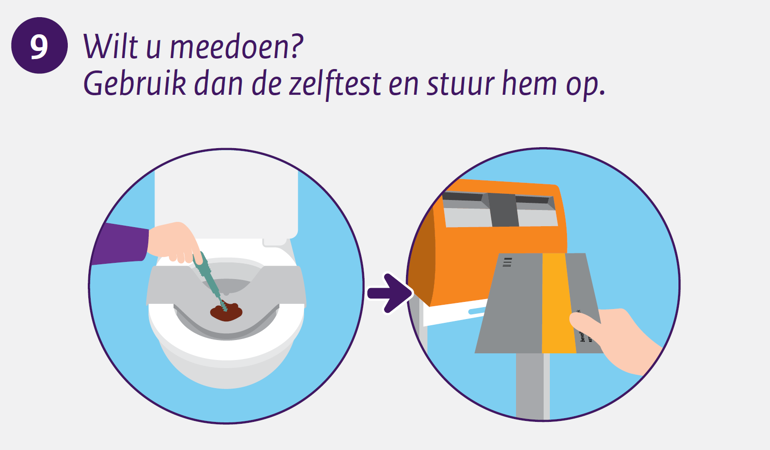 Wilt u meedoen? Gebruik dan de zelftest en stuur hem op.